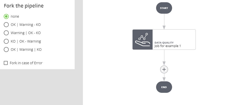 Datalabs Pipeline
