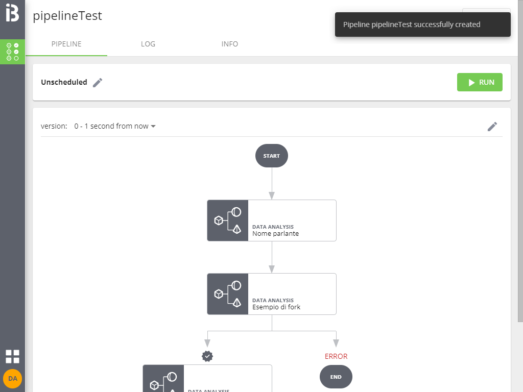 Datalabs Pipeline