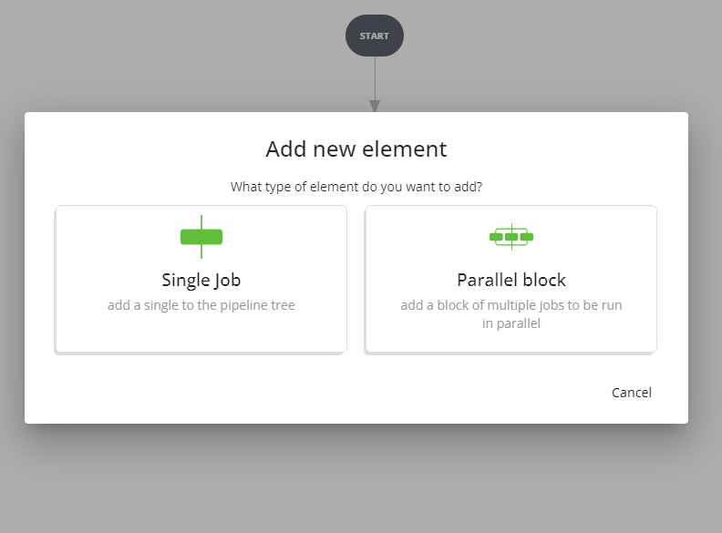 Datalabs Pipeline
