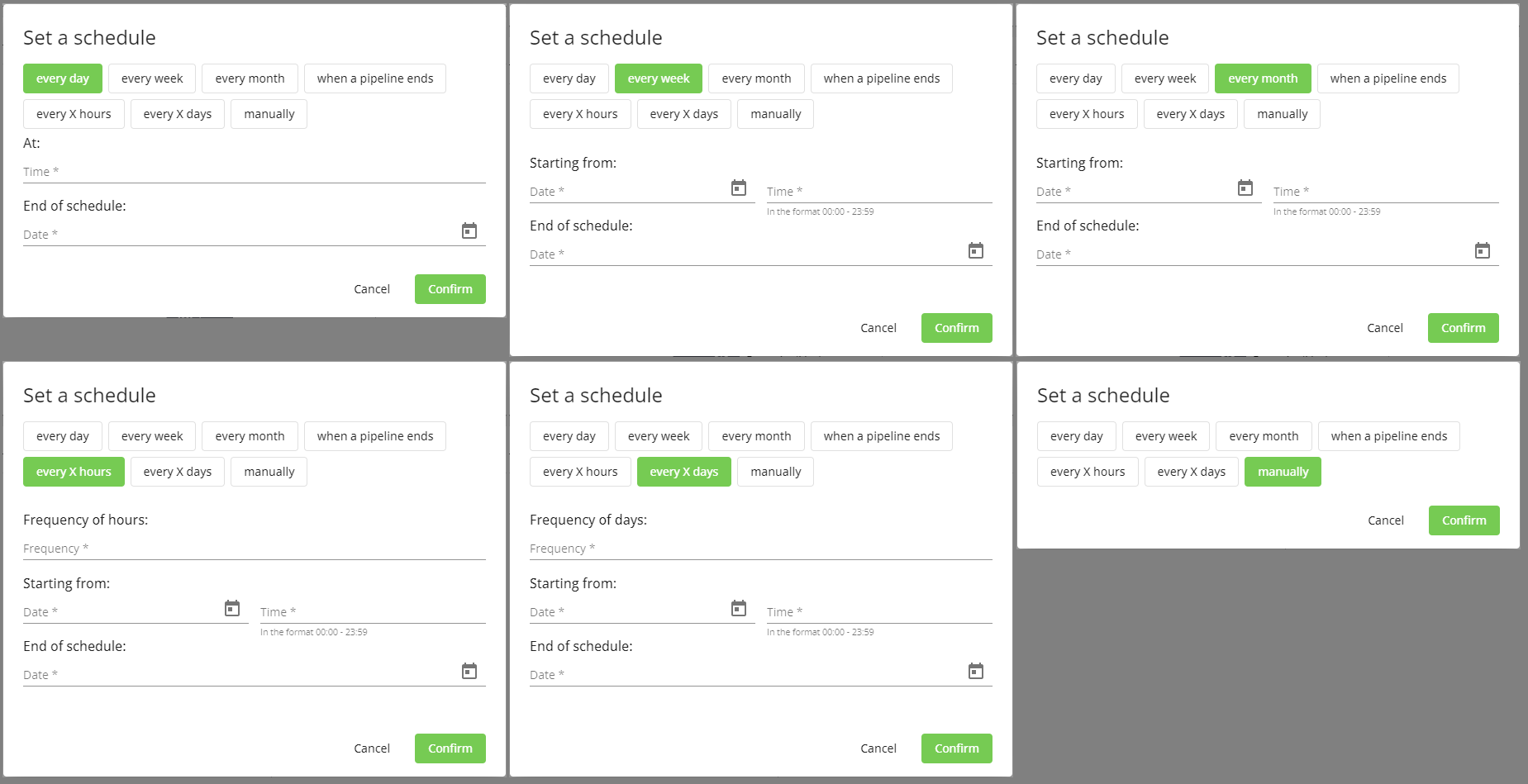 Datalabs Pipeline